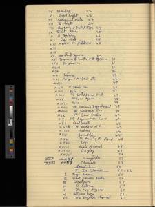 file details