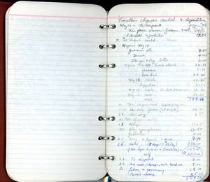 file details