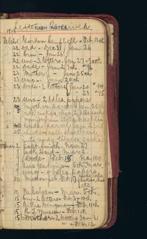 file details