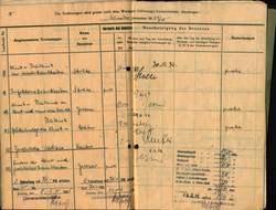 file details