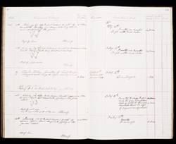 file details