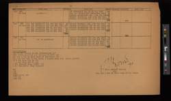 file details