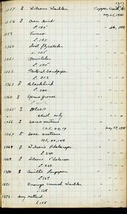 file details