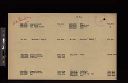 file details