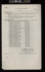 file details