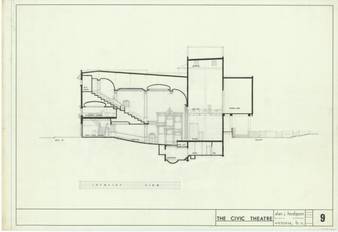 file details