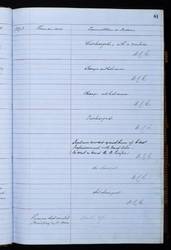 file details