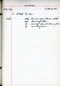 file details