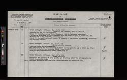 file details