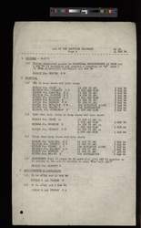 file details
