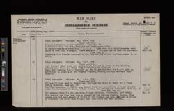 file details