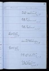file details