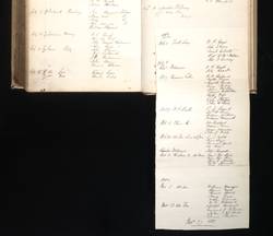 file details