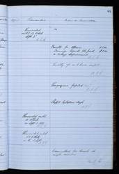 file details