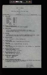 file details