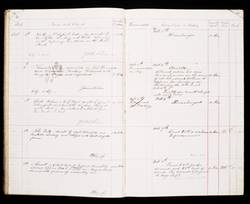 file details
