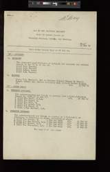 file details
