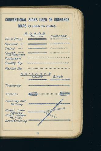 file details