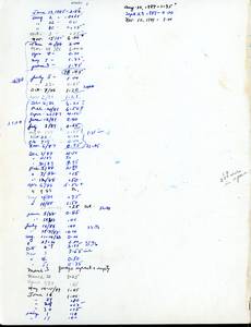 file details