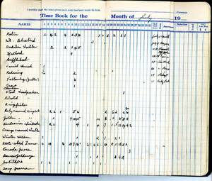 file details