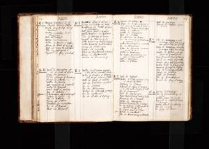 file details