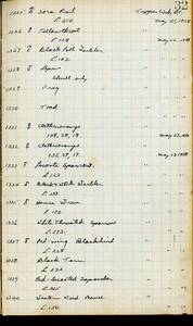 file details