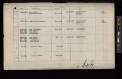 file details