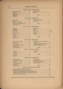 file details
