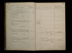 file details