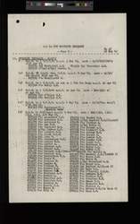 file details