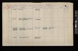 file details