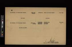 file details