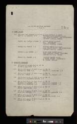 file details