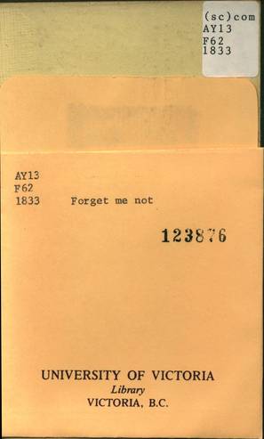 file details