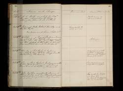 file details