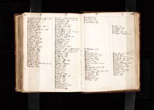 file details