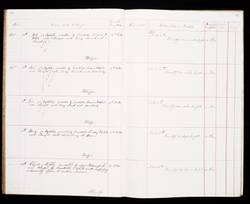 file details