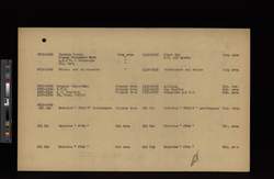 file details