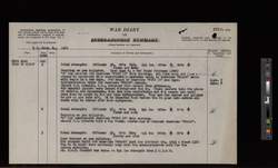file details