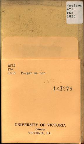 file details