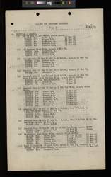 file details