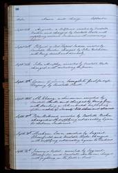 file details