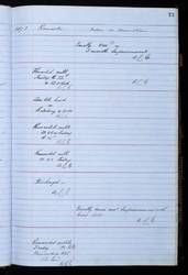 file details