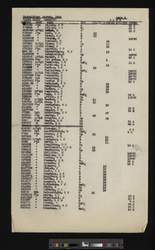 file details
