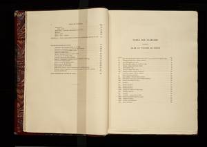 file details