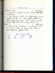 file details