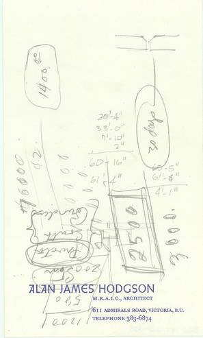 file details