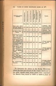 file details