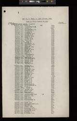 file details