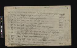 file details